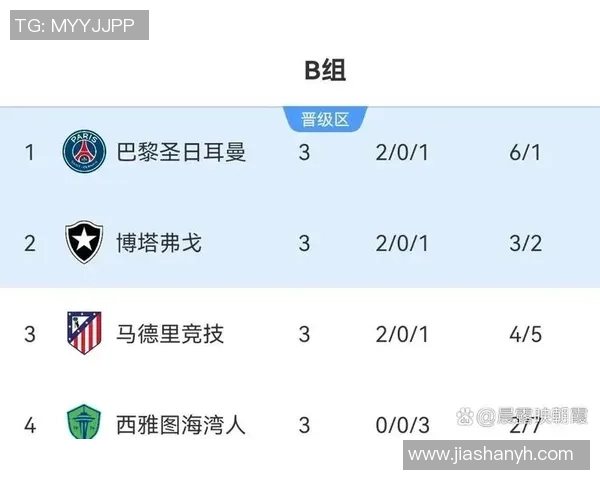 巴黎对阵马竞央视直播时间及赛事分析全攻略 巴黎对阵马竞央视直播时间及赛事分析全攻略