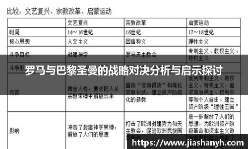 罗马与巴黎圣曼的战略对决分析与启示探讨